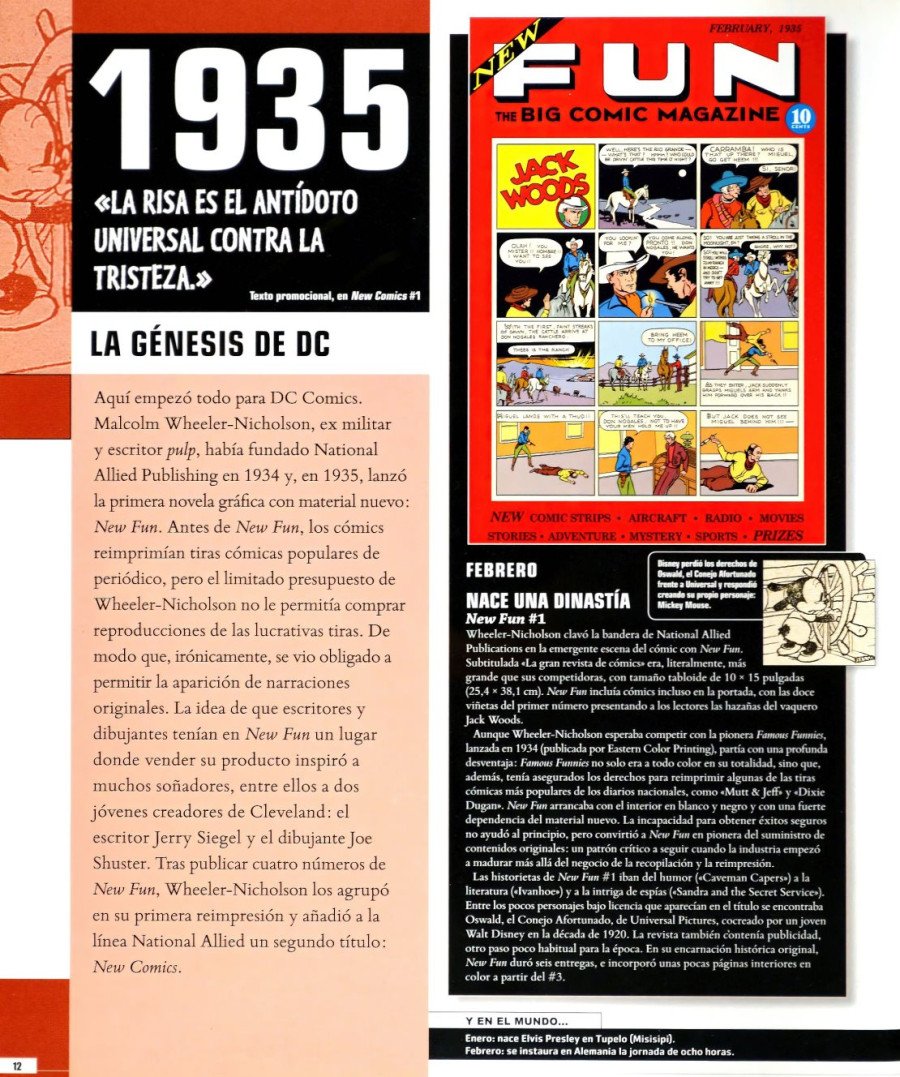 1935 El comienzo de todo