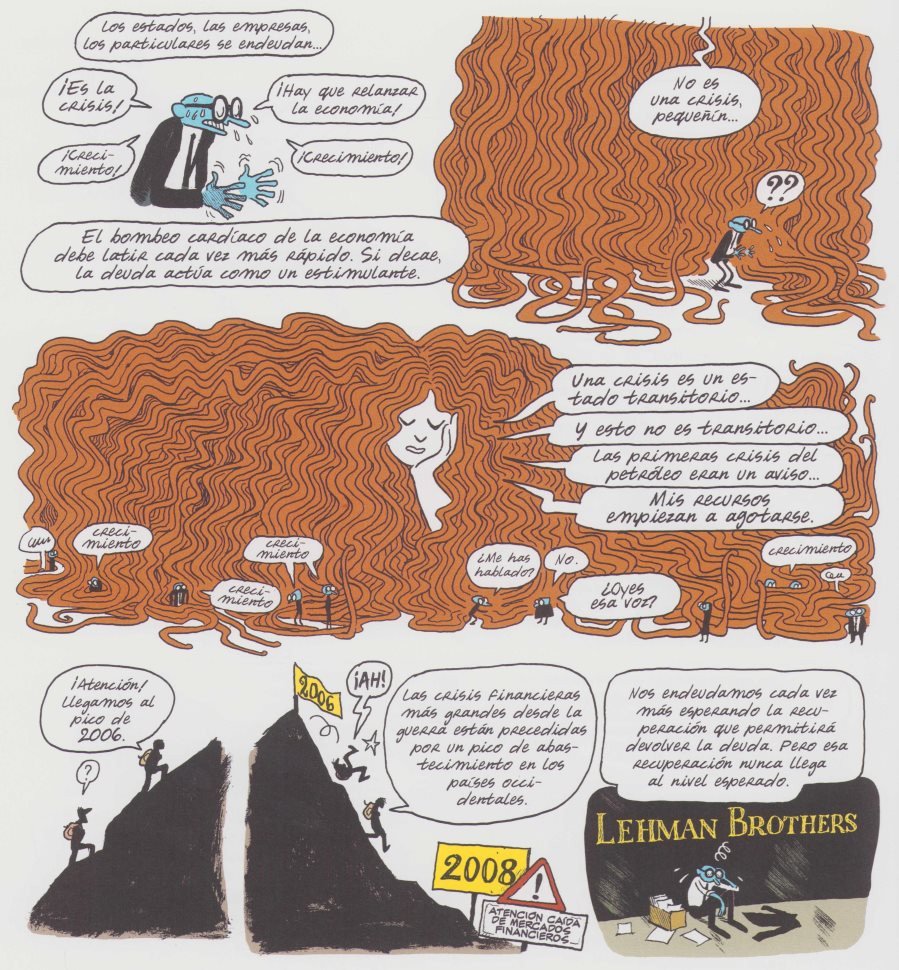 Crisis económica Crisis económica