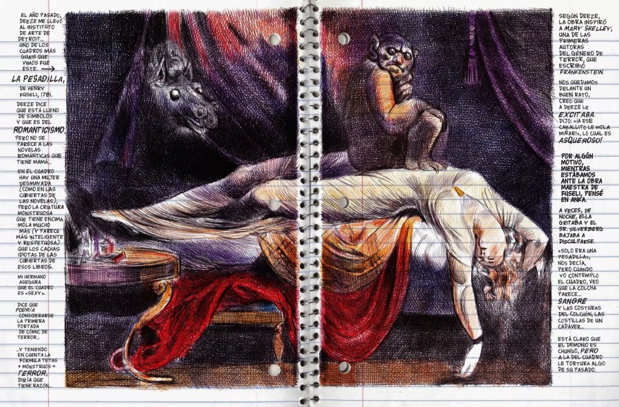 Cuadro mujer desmayada