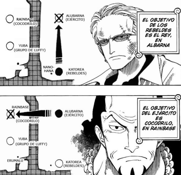 One Piece Los rebeldes y el ejército