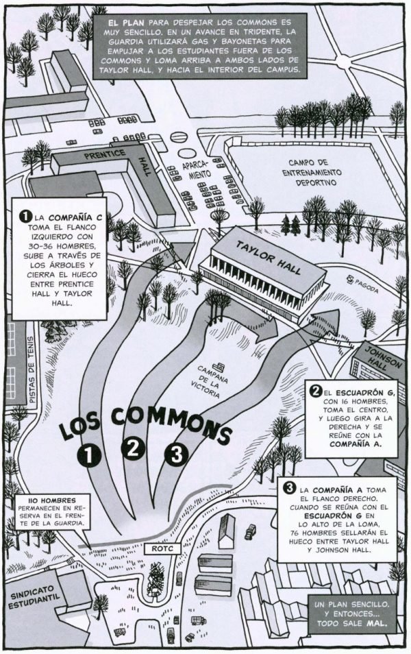 Plan de los militares para despejar los commons de estudiantes Plan de los militares para despejar los commons de estudiantes