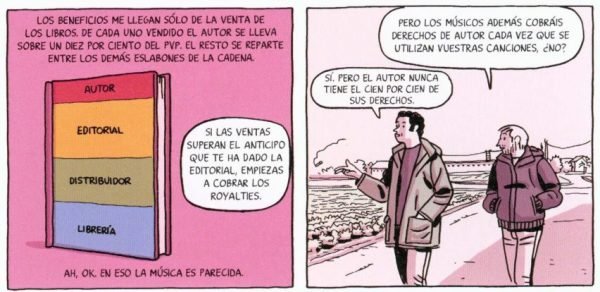 La Encrucijada Beneficios de la venta de libros